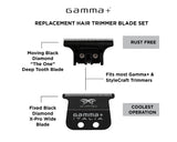 Gamma+ Fixed Black Diamond X-Pro Wide Fixed Blade + The One DLC Cutting Trimmer Blade